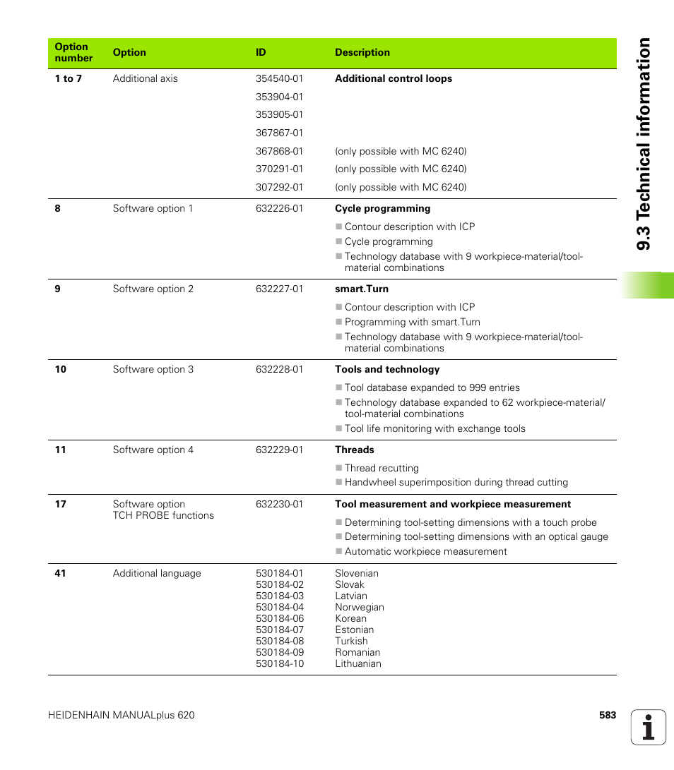 3 t e c hnical inf o rm ation | HEIDENHAIN SW 548328-05 User Manual | Page 583 / 599