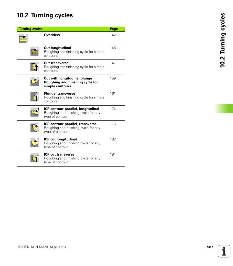 2 turning cycles | HEIDENHAIN SW 548328-05 User Manual | Page 587 / 599