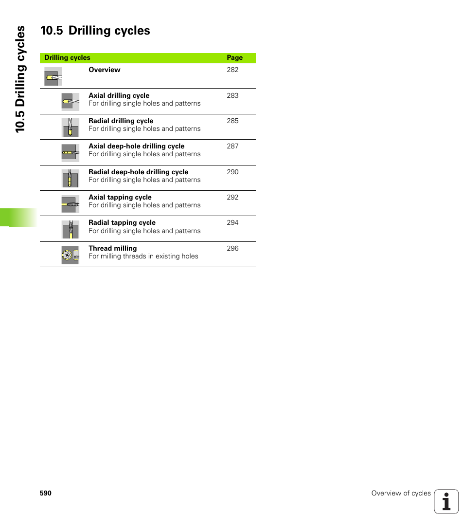 5 drilling cycles | HEIDENHAIN SW 548328-05 User Manual | Page 590 / 599