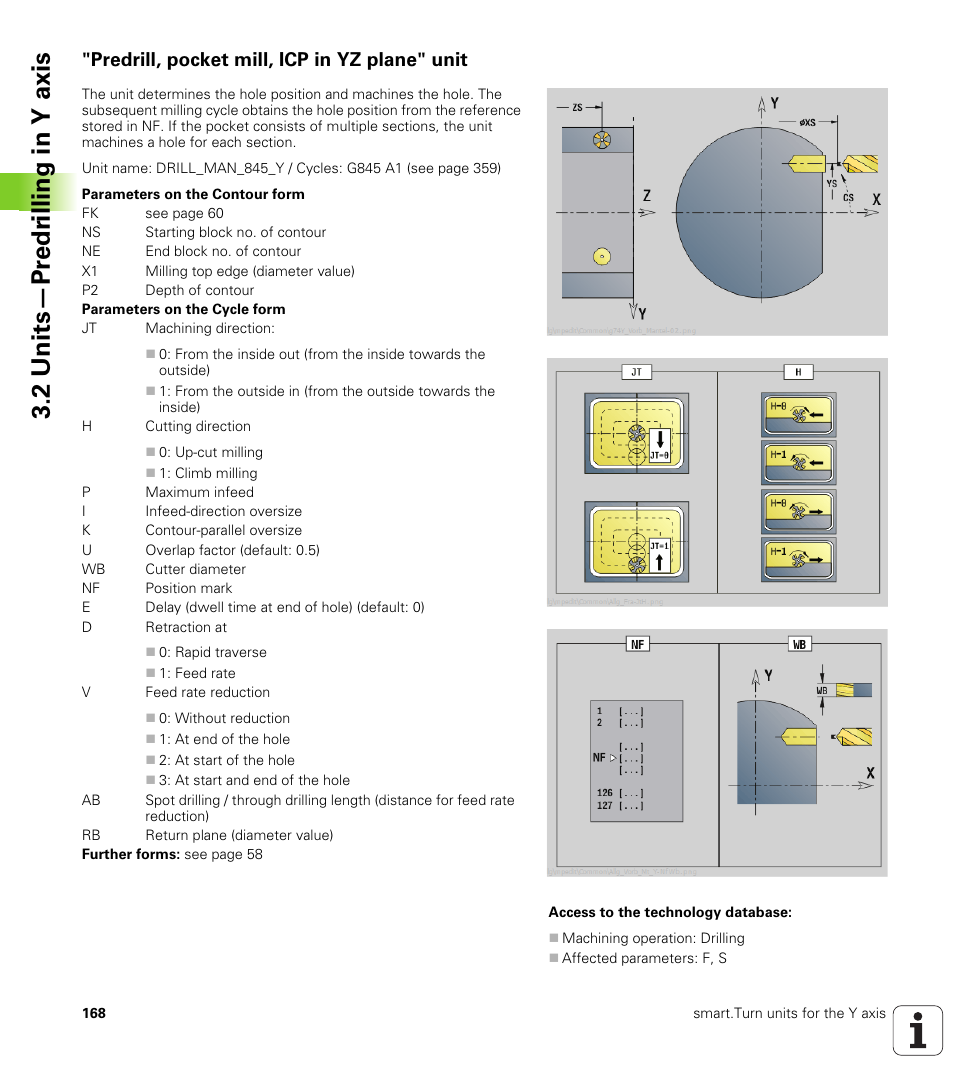 Predrill, pocket mill, icp in yz plane" unit, 2 units—pr e dr illing in y axis | HEIDENHAIN SW 548328-05 DIN Programming User Manual | Page 168 / 598