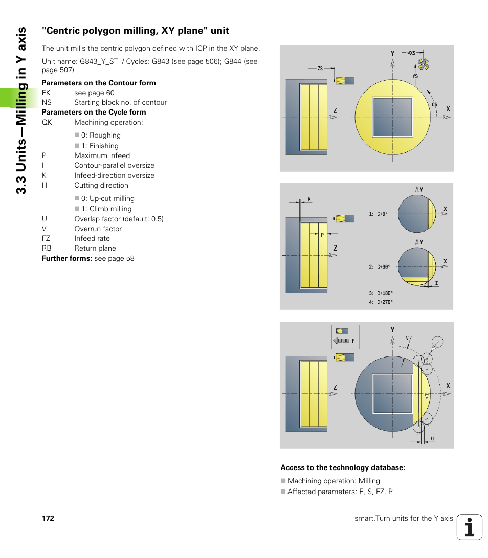 Centric polygon milling, xy plane" unit, 3 units—milling in y axis | HEIDENHAIN SW 548328-05 DIN Programming User Manual | Page 172 / 598