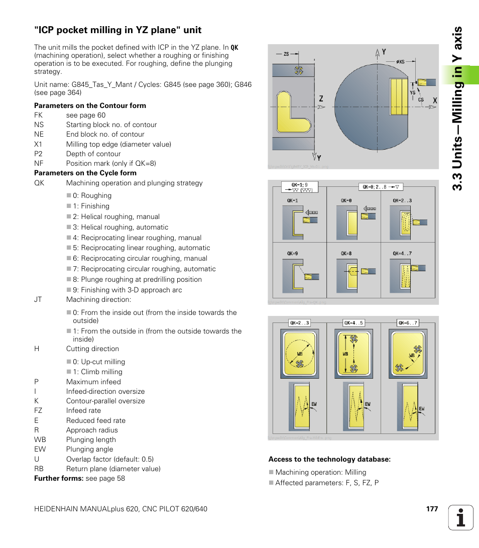 Icp pocket milling in yz plane" unit, 3 units—milling in y axis | HEIDENHAIN SW 548328-05 DIN Programming User Manual | Page 177 / 598