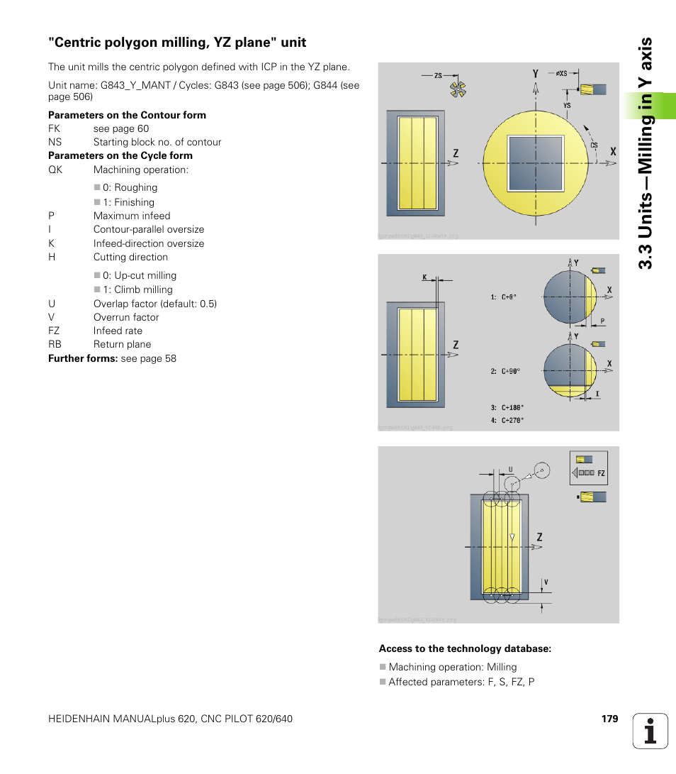 Centric polygon milling, yz plane" unit, 3 units—milling in y axis | HEIDENHAIN SW 548328-05 DIN Programming User Manual | Page 179 / 598