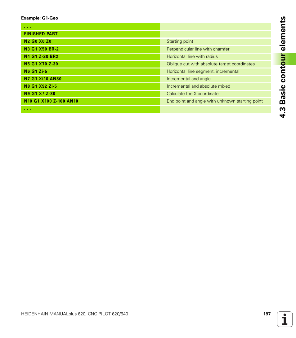 3 basic cont our elements | HEIDENHAIN SW 548328-05 DIN Programming User Manual | Page 197 / 598