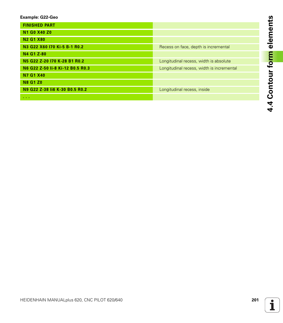 4 cont our f o rm elements | HEIDENHAIN SW 548328-05 DIN Programming User Manual | Page 201 / 598