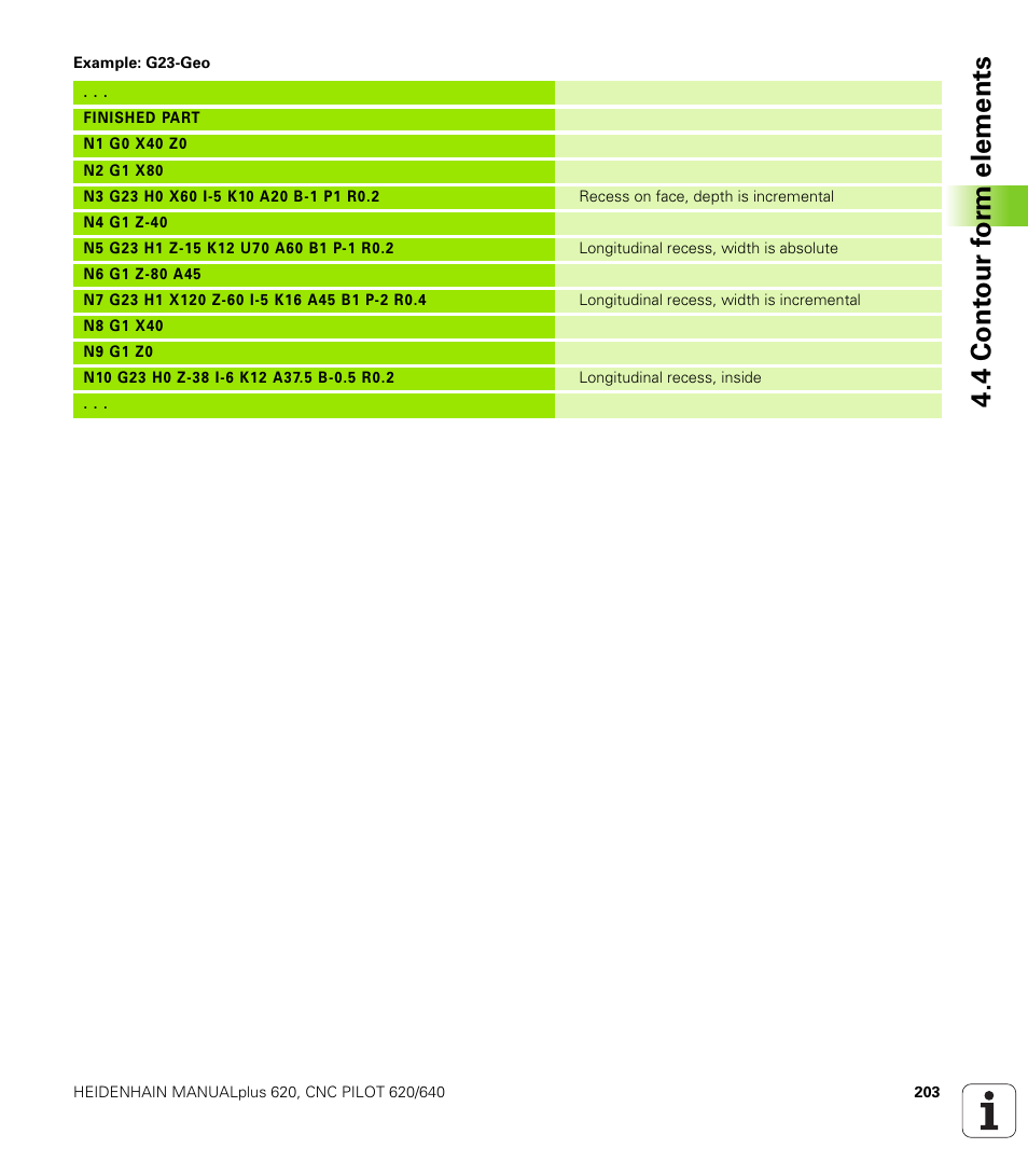 4 cont our f o rm elements | HEIDENHAIN SW 548328-05 DIN Programming User Manual | Page 203 / 598