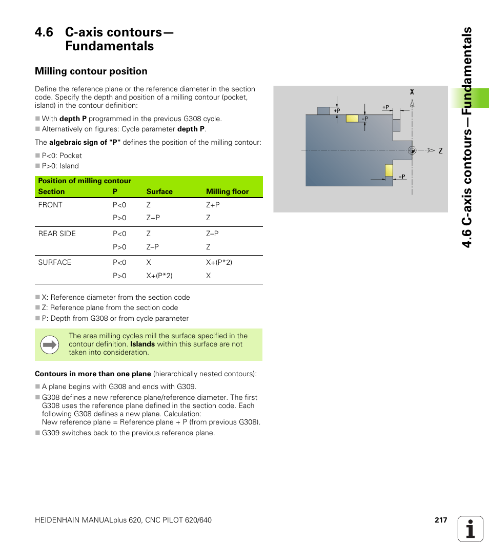 6 c-axis contours— fundamentals, Milling contour position, 6 c-axis contours—fundamentals | HEIDENHAIN SW 548328-05 DIN Programming User Manual | Page 217 / 598
