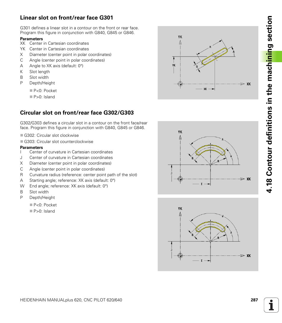 Linear slot on front/rear face g301, Circular slot on front/rear face g302/g303 | HEIDENHAIN SW 548328-05 DIN Programming User Manual | Page 287 / 598