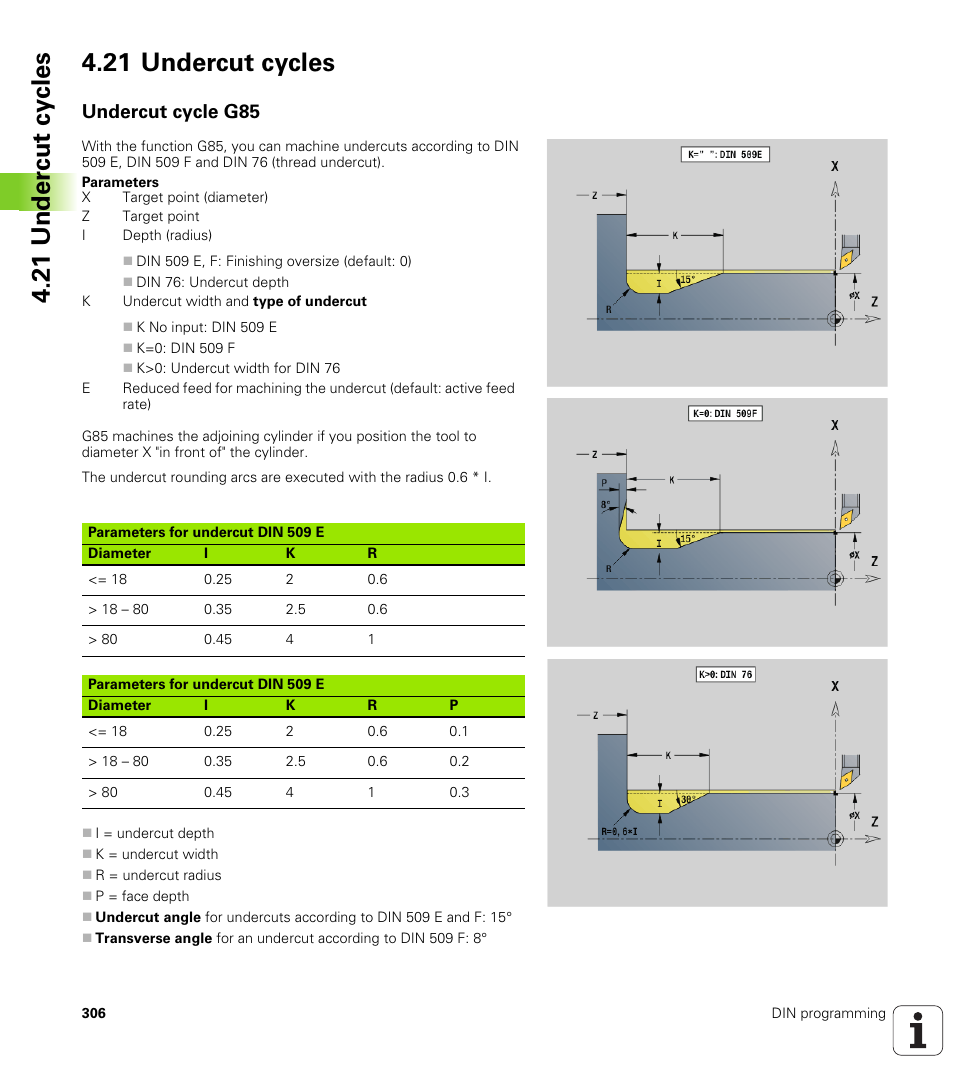 21 undercut cycles, Undercut cycle g85 | HEIDENHAIN SW 548328-05 DIN Programming User Manual | Page 306 / 598