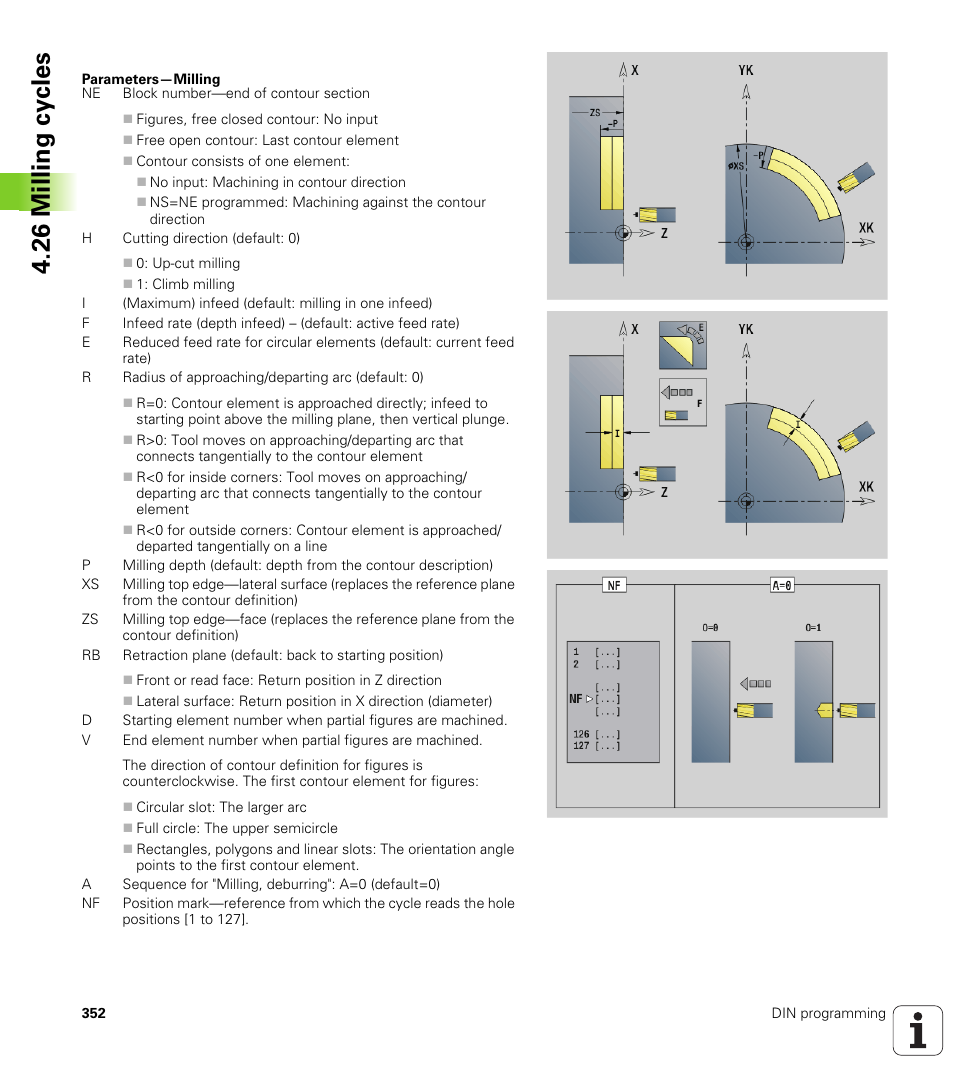 26 milling cy cles | HEIDENHAIN SW 548328-05 DIN Programming User Manual | Page 352 / 598