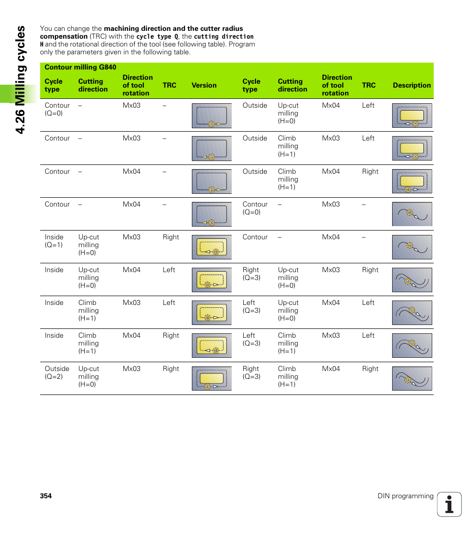 26 milling cy cles | HEIDENHAIN SW 548328-05 DIN Programming User Manual | Page 354 / 598