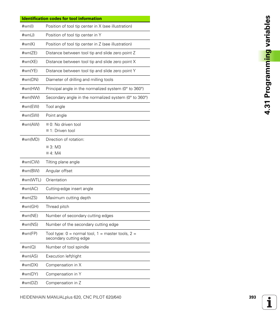 31 pr ogr amming v a ri ables | HEIDENHAIN SW 548328-05 DIN Programming User Manual | Page 393 / 598