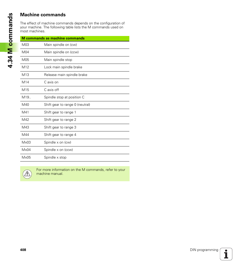 Machine commands, 34 m commands | HEIDENHAIN SW 548328-05 DIN Programming User Manual | Page 408 / 598