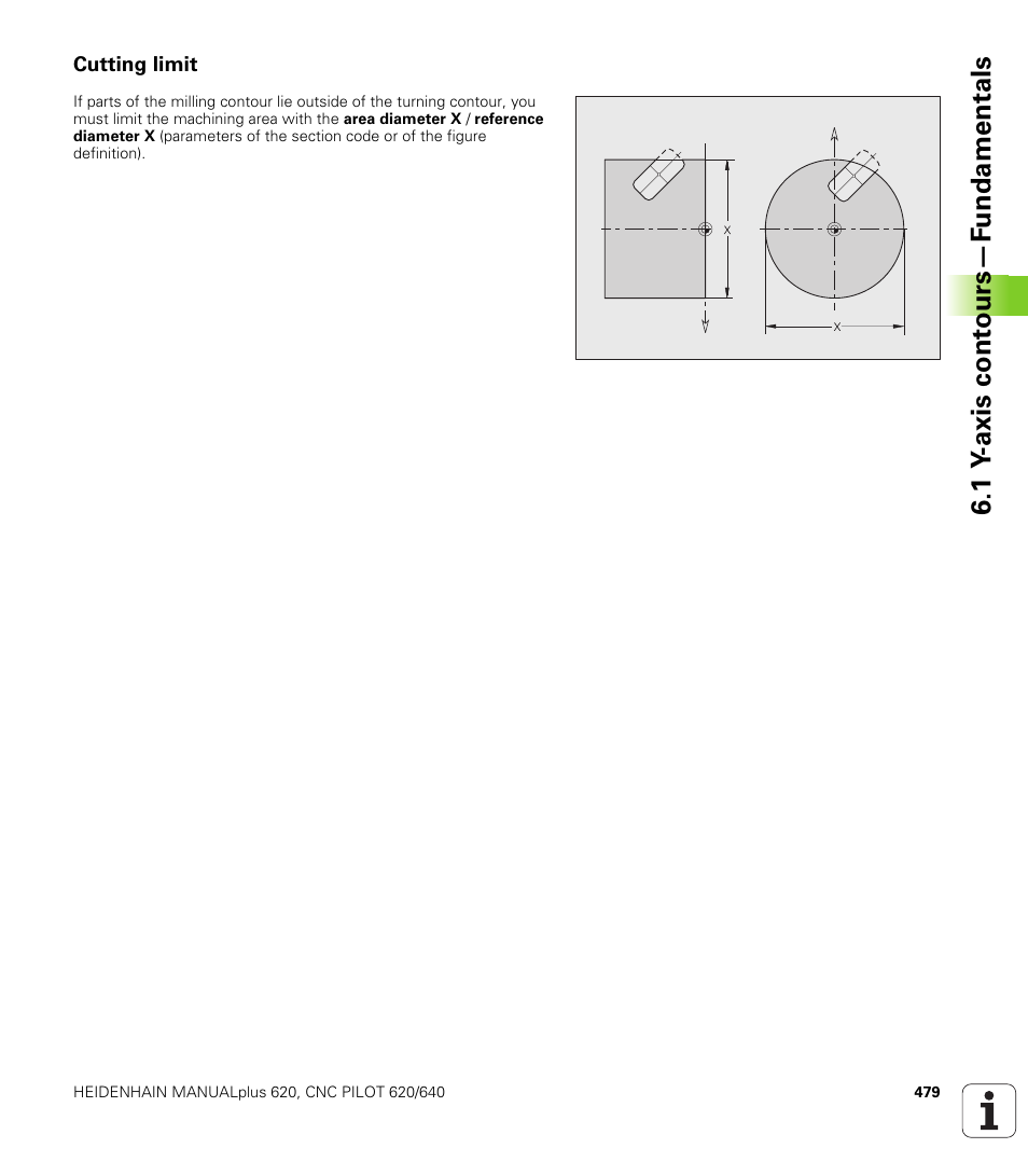 Cutting limit, 1 y -axis cont ours—f undamentals | HEIDENHAIN SW 548328-05 DIN Programming User Manual | Page 479 / 598