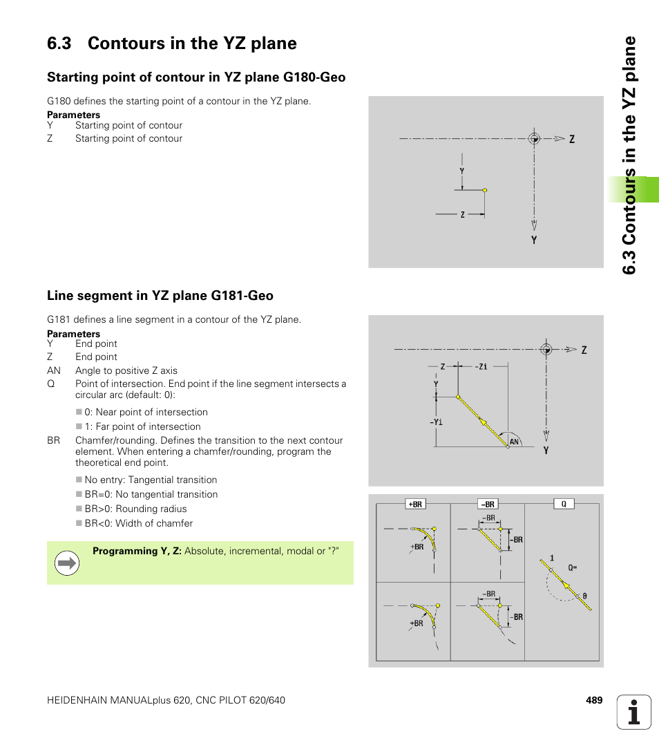 3 contours in the yz plane, Starting point of contour in yz plane g180-geo, Line segment in yz plane g181-geo | HEIDENHAIN SW 548328-05 DIN Programming User Manual | Page 489 / 598