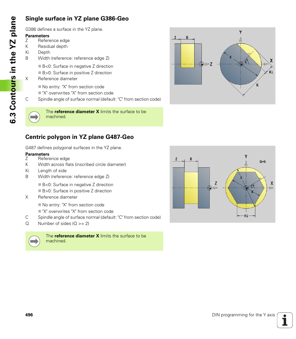 Single surface in yz plane g386-geo, Centric polygon in yz plane g487-geo, 3 cont ours in the yz plane | HEIDENHAIN SW 548328-05 DIN Programming User Manual | Page 496 / 598