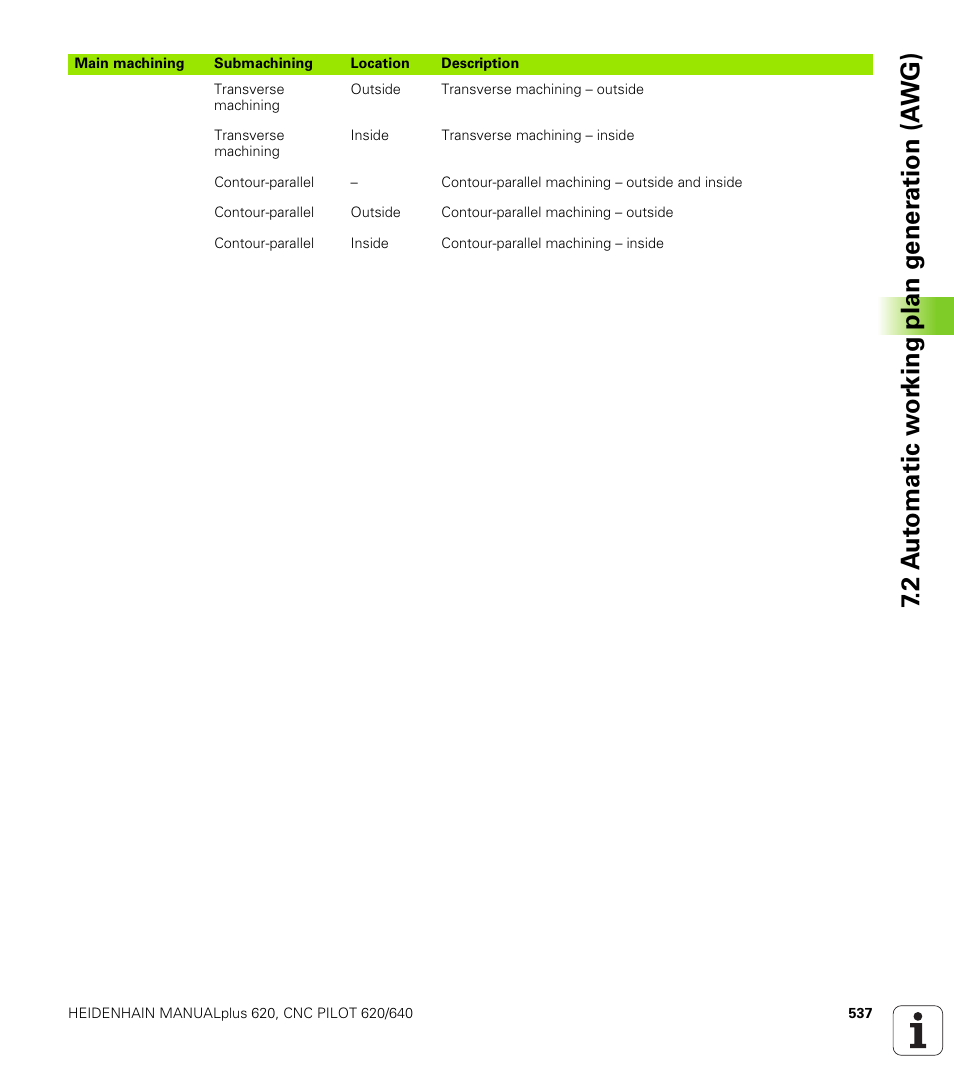 HEIDENHAIN SW 548328-05 DIN Programming User Manual | Page 537 / 598