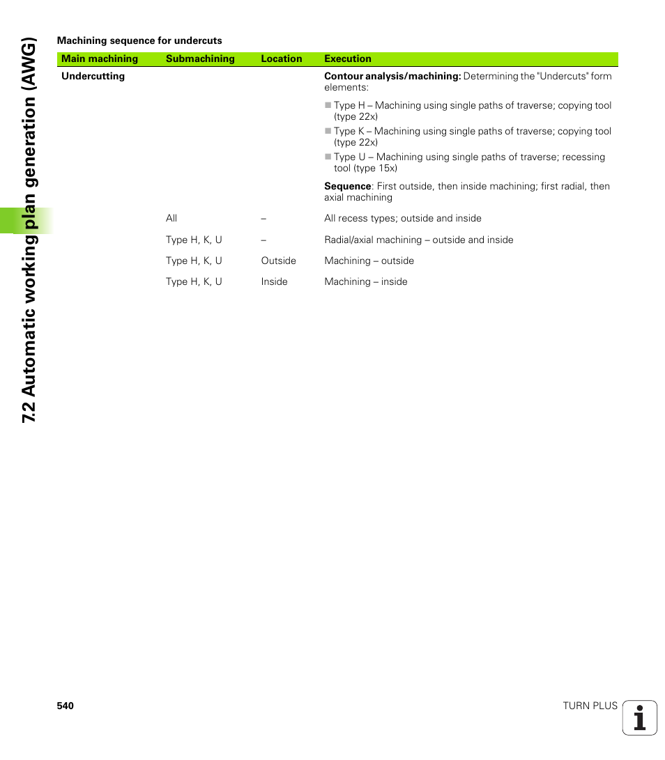 HEIDENHAIN SW 548328-05 DIN Programming User Manual | Page 540 / 598