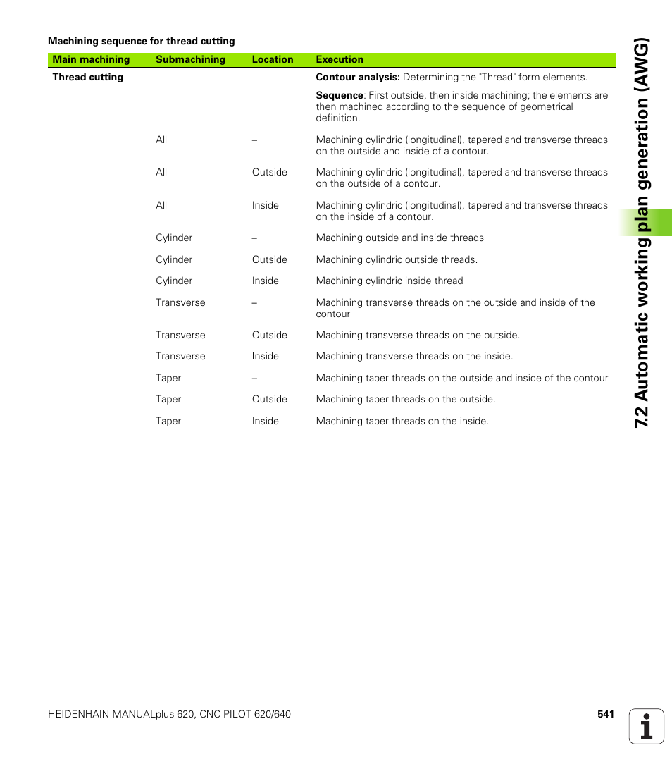 HEIDENHAIN SW 548328-05 DIN Programming User Manual | Page 541 / 598