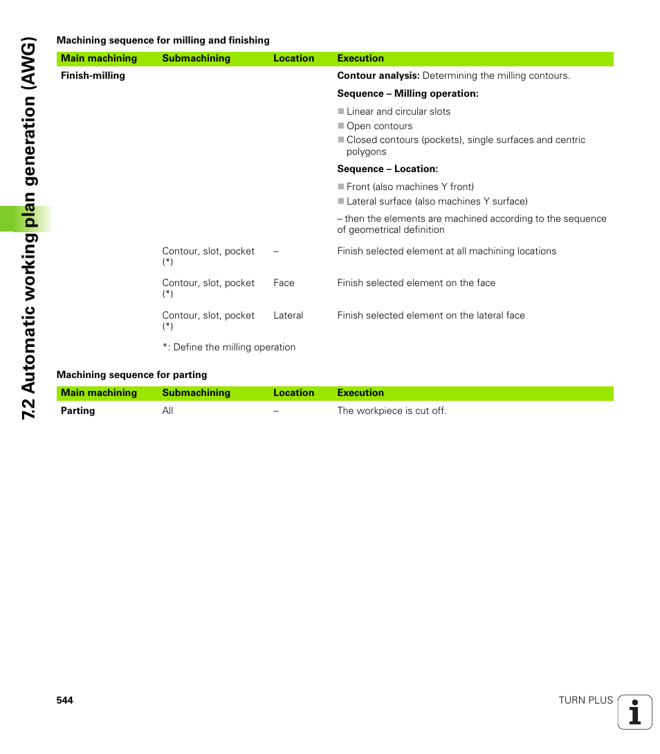 HEIDENHAIN SW 548328-05 DIN Programming User Manual | Page 544 / 598