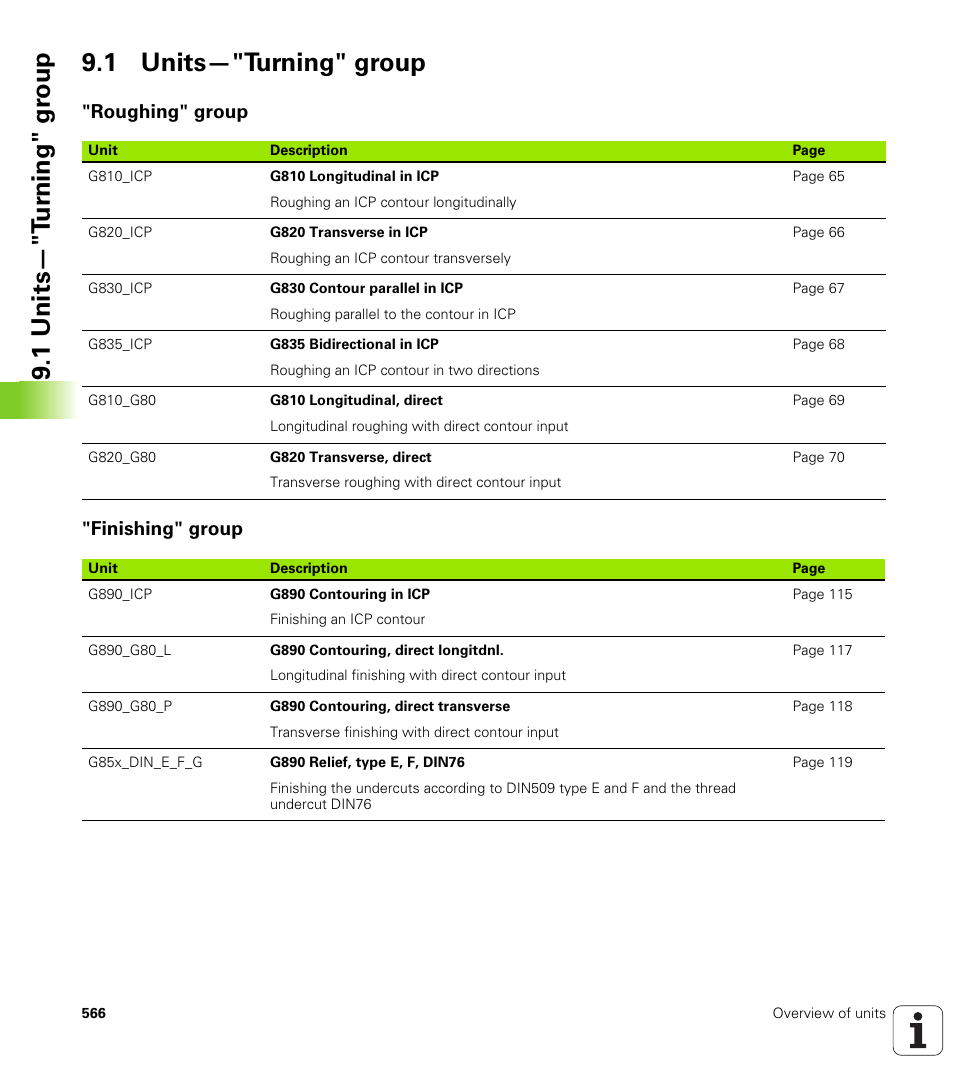 1 units—"turning" group, Roughing" group, Finishing" group | Roughing" group "finishing" group | HEIDENHAIN SW 548328-05 DIN Programming User Manual | Page 566 / 598