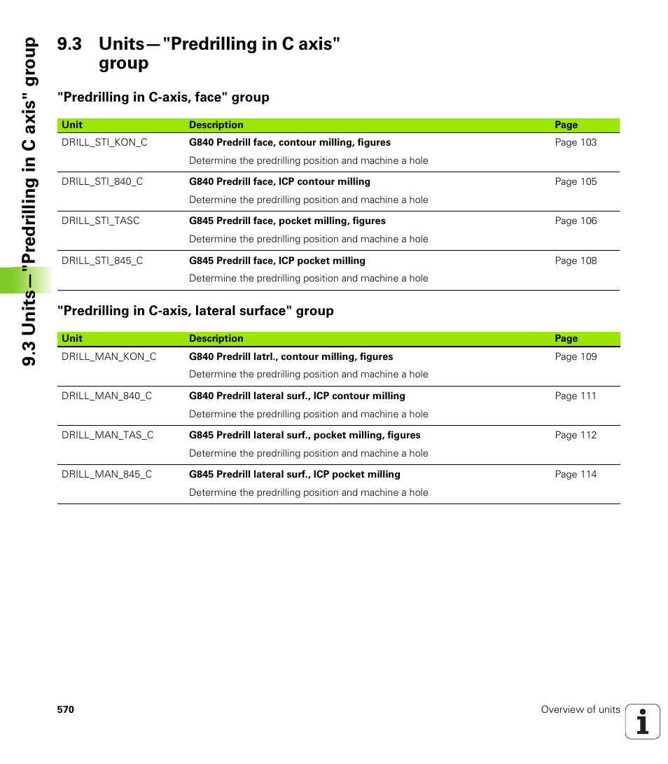 3 units—"predrilling in c axis" group, Predrilling in c-axis, face" group, Predrilling in c-axis, lateral surface" group | HEIDENHAIN SW 548328-05 DIN Programming User Manual | Page 570 / 598