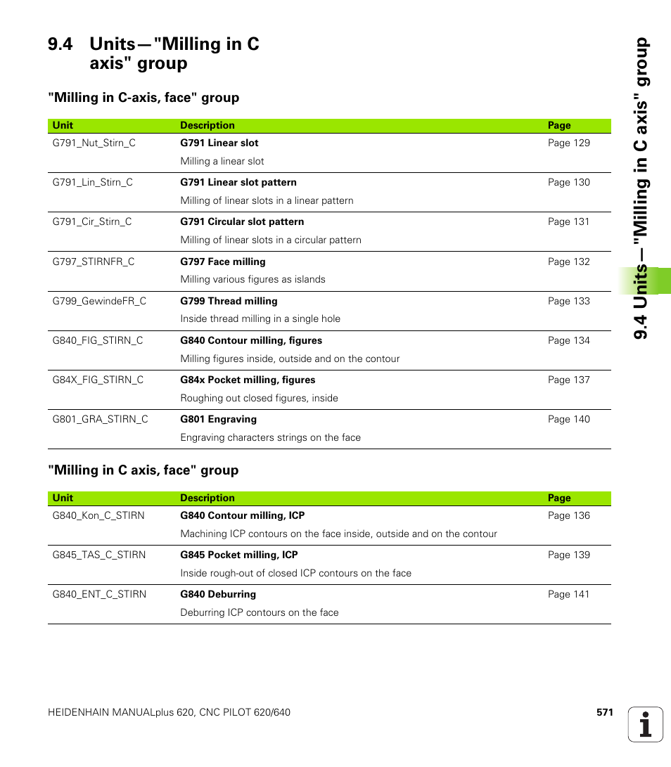 4 units—"milling in c axis" group, Milling in c-axis, face" group, Milling in c axis, face" group | HEIDENHAIN SW 548328-05 DIN Programming User Manual | Page 571 / 598