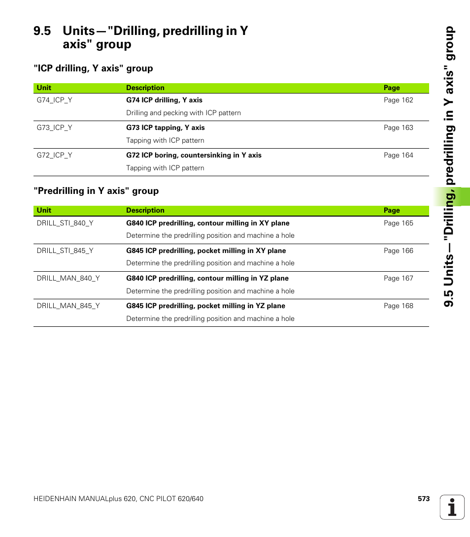 5 units—"drilling, predrilling in y axis" group, Icp drilling, y axis" group, Predrilling in y axis" group | HEIDENHAIN SW 548328-05 DIN Programming User Manual | Page 573 / 598