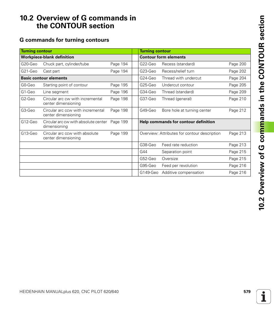 2 overview of g commands in the contour section, G commands for turning contours | HEIDENHAIN SW 548328-05 DIN Programming User Manual | Page 579 / 598