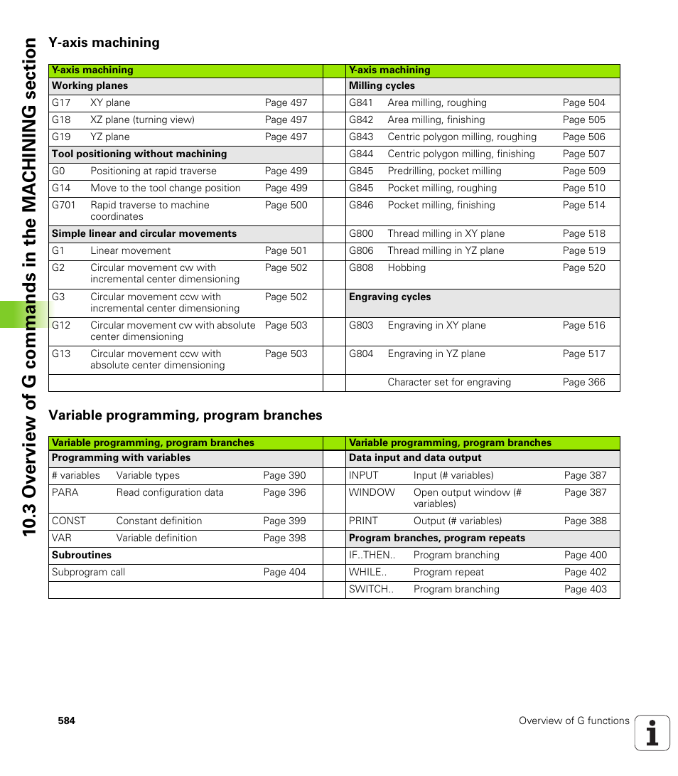 Y-axis machining, Variable programming, program branches | HEIDENHAIN SW 548328-05 DIN Programming User Manual | Page 584 / 598