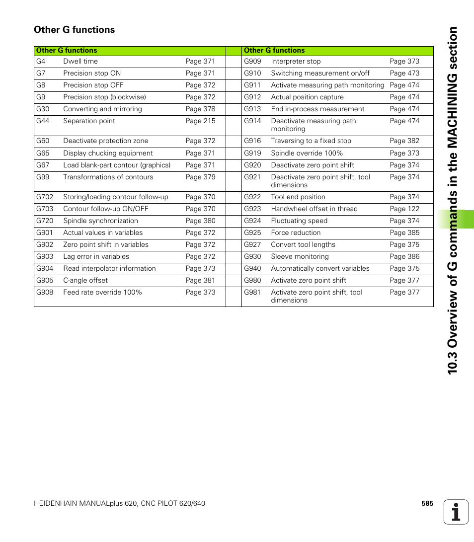 Other g functions | HEIDENHAIN SW 548328-05 DIN Programming User Manual | Page 585 / 598