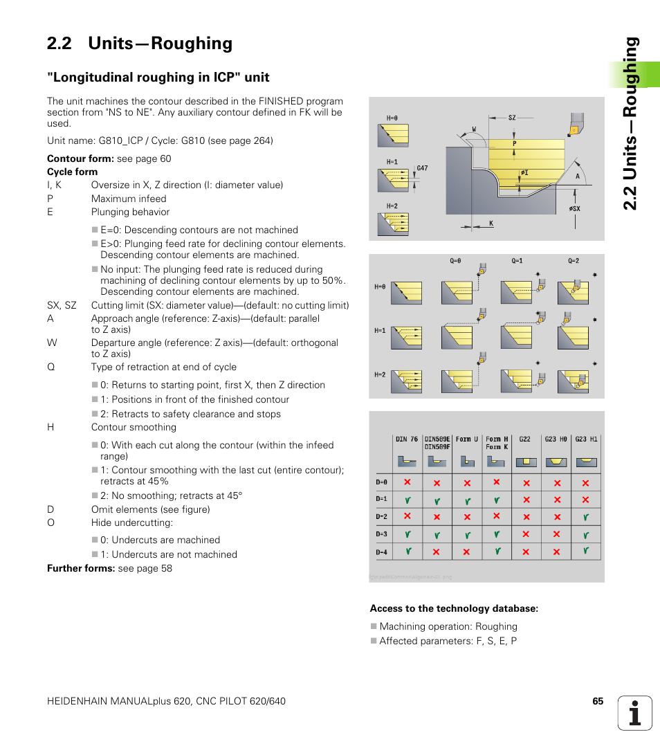 2 units—roughing, Longitudinal roughing in icp" unit, 2 units—roughing 2.2 units—roughing | HEIDENHAIN SW 548328-05 DIN Programming User Manual | Page 65 / 598