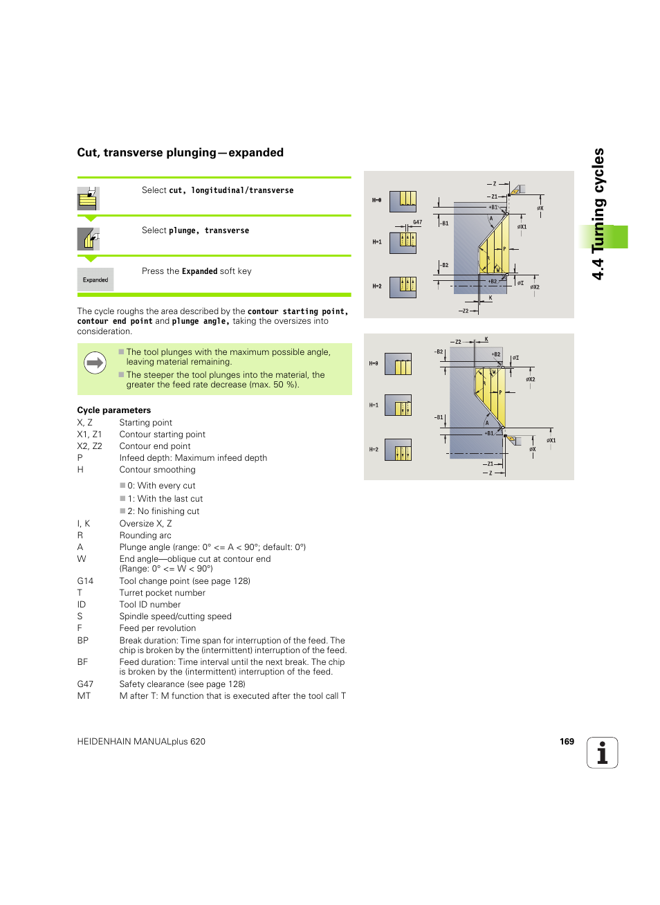 Cut, transverse plunging—expanded, 4 t u rn ing cy cles | HEIDENHAIN SW 54843x-02 User Manual | Page 169 / 619