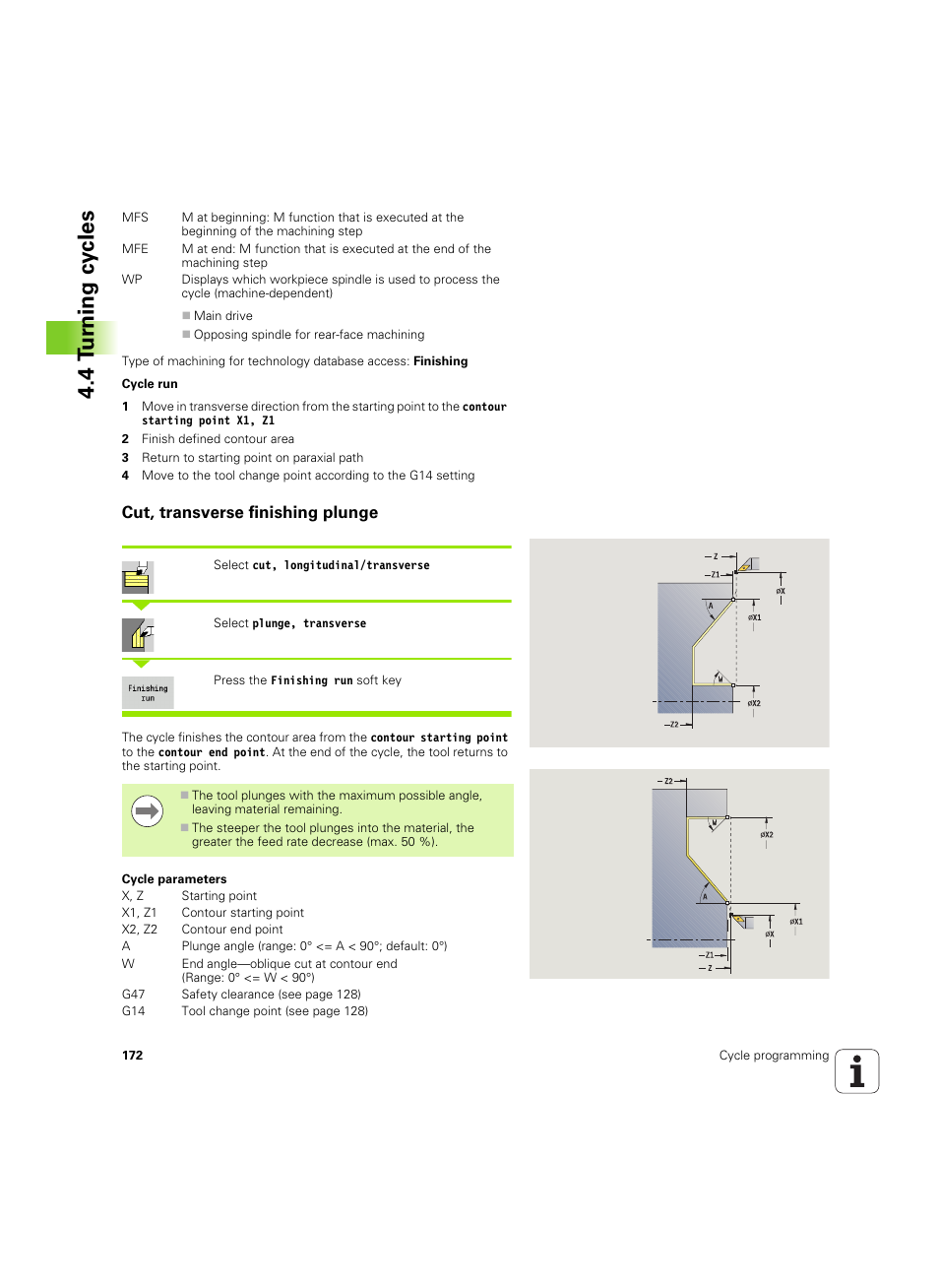 Cut, transverse finishing plunge, 4 t u rn ing cy cles | HEIDENHAIN SW 54843x-02 User Manual | Page 172 / 619