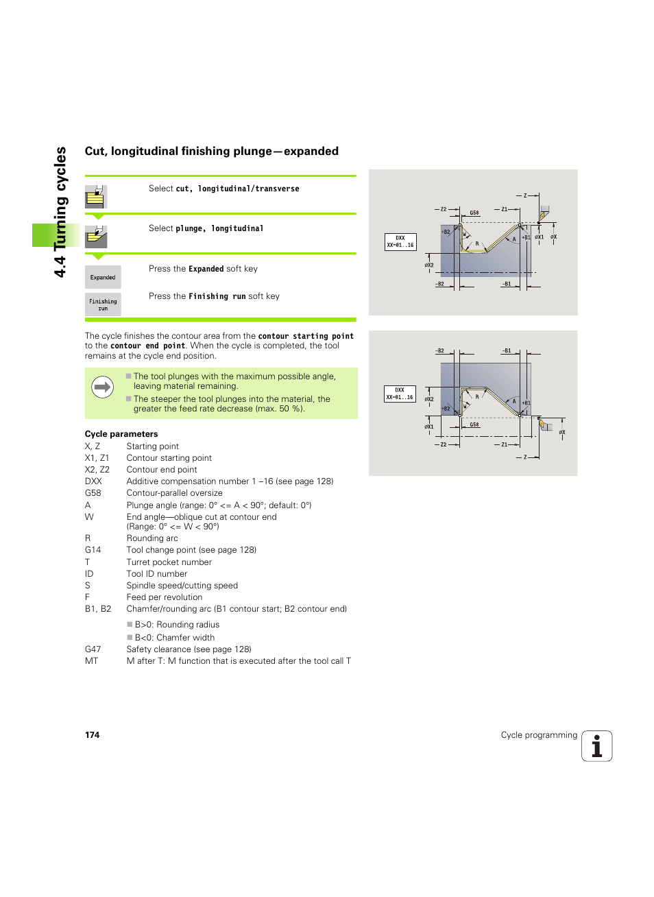 Cut, longitudinal finishing plunge—expanded, 4 t u rn ing cy cles | HEIDENHAIN SW 54843x-02 User Manual | Page 174 / 619
