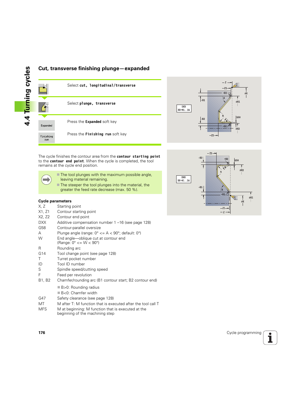 Cut, transverse finishing plunge—expanded, 4 t u rn ing cy cles | HEIDENHAIN SW 54843x-02 User Manual | Page 176 / 619