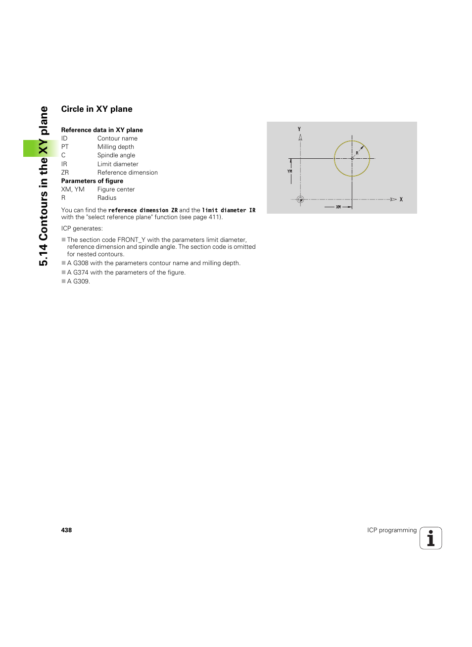 Circle in xy plane, 14 cont ours in the xy plane | HEIDENHAIN SW 54843x-02 User Manual | Page 438 / 619