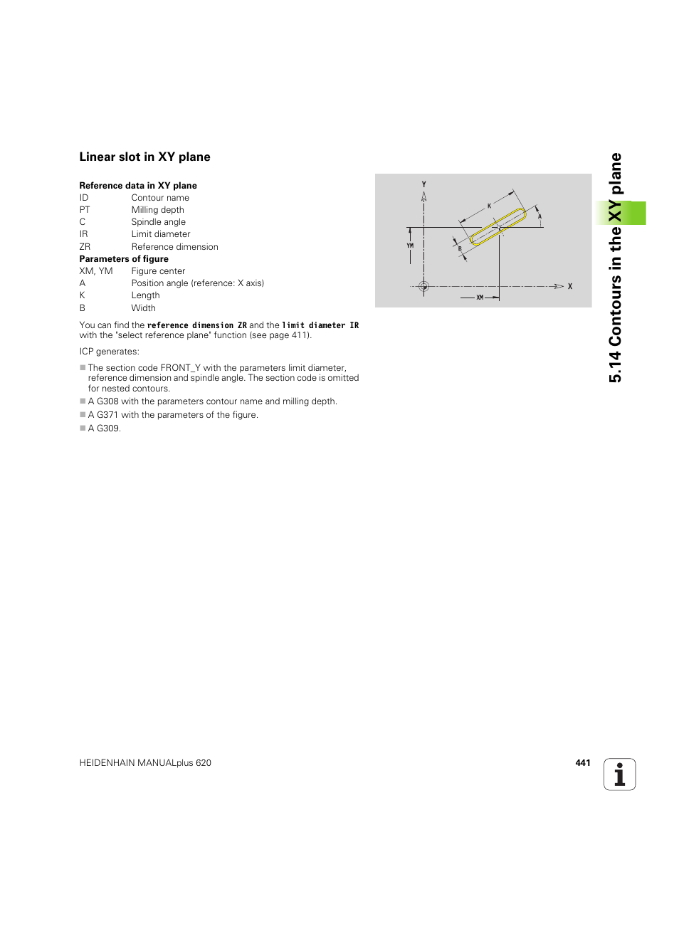 Linear slot in xy plane, 14 cont ours in the xy plane | HEIDENHAIN SW 54843x-02 User Manual | Page 441 / 619