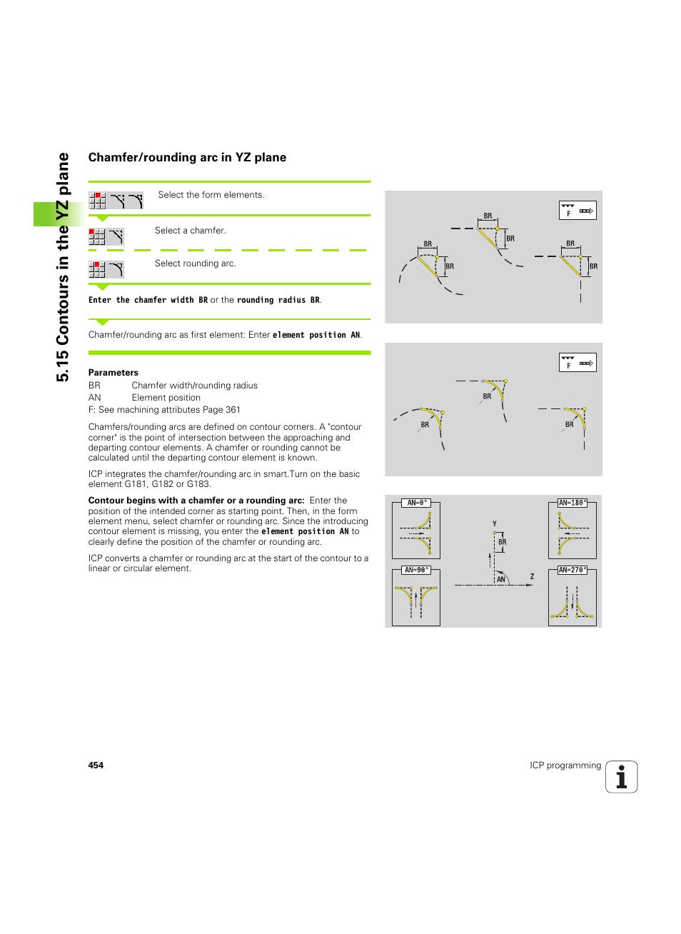 Chamfer/rounding arc in yz plane, 15 cont ours in the yz plane | HEIDENHAIN SW 54843x-02 User Manual | Page 454 / 619
