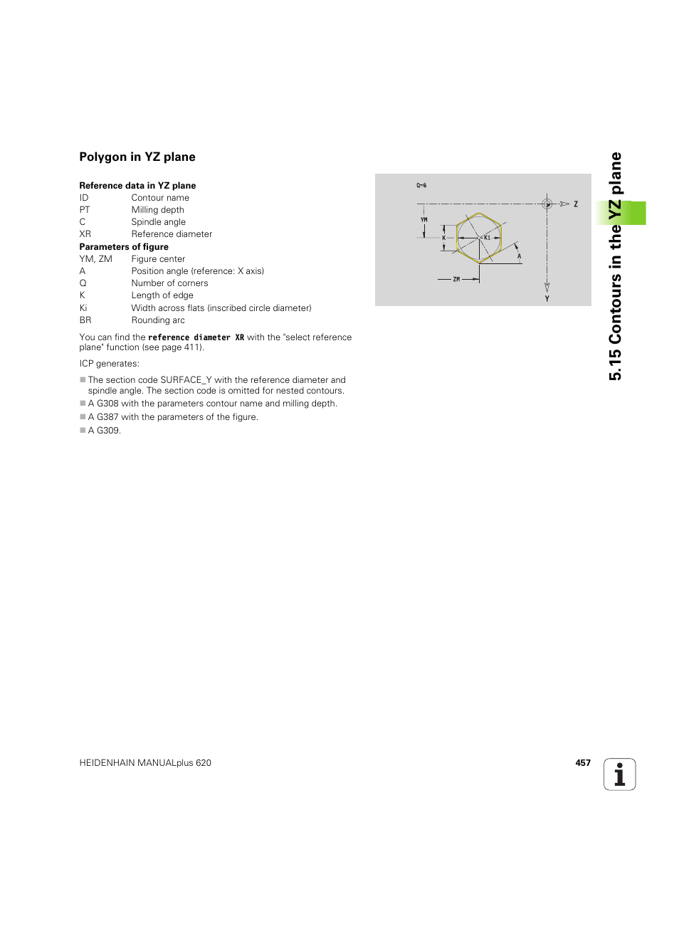Polygon in yz plane, 15 cont ours in the yz plane | HEIDENHAIN SW 54843x-02 User Manual | Page 457 / 619