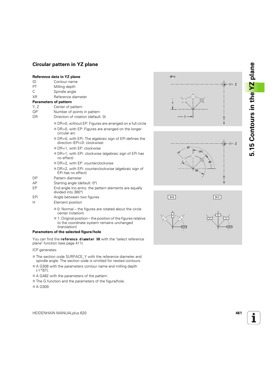 Circular pattern in yz plane, 15 cont ours in the yz plane | HEIDENHAIN SW 54843x-02 User Manual | Page 461 / 619