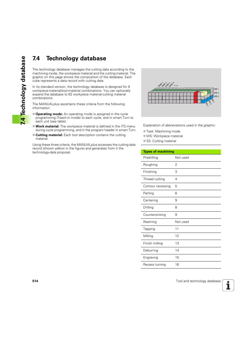 4 technology database, 4 t e c hnolog y database 7.4 technology database | HEIDENHAIN SW 54843x-02 User Manual | Page 514 / 619