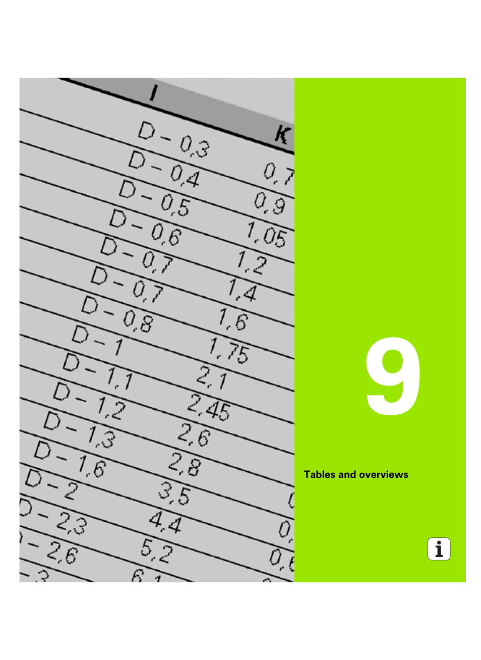 Tables and overviews, 9 tables and overviews | HEIDENHAIN SW 54843x-02 User Manual | Page 571 / 619