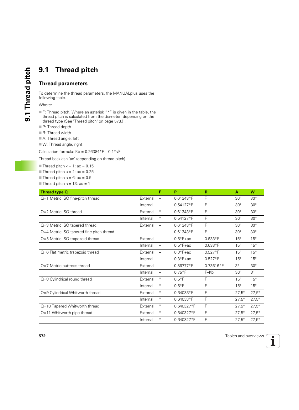 1 thread pitch, Thread parameters, 1 th re ad pitc h 9.1 thread pitch | HEIDENHAIN SW 54843x-02 User Manual | Page 572 / 619