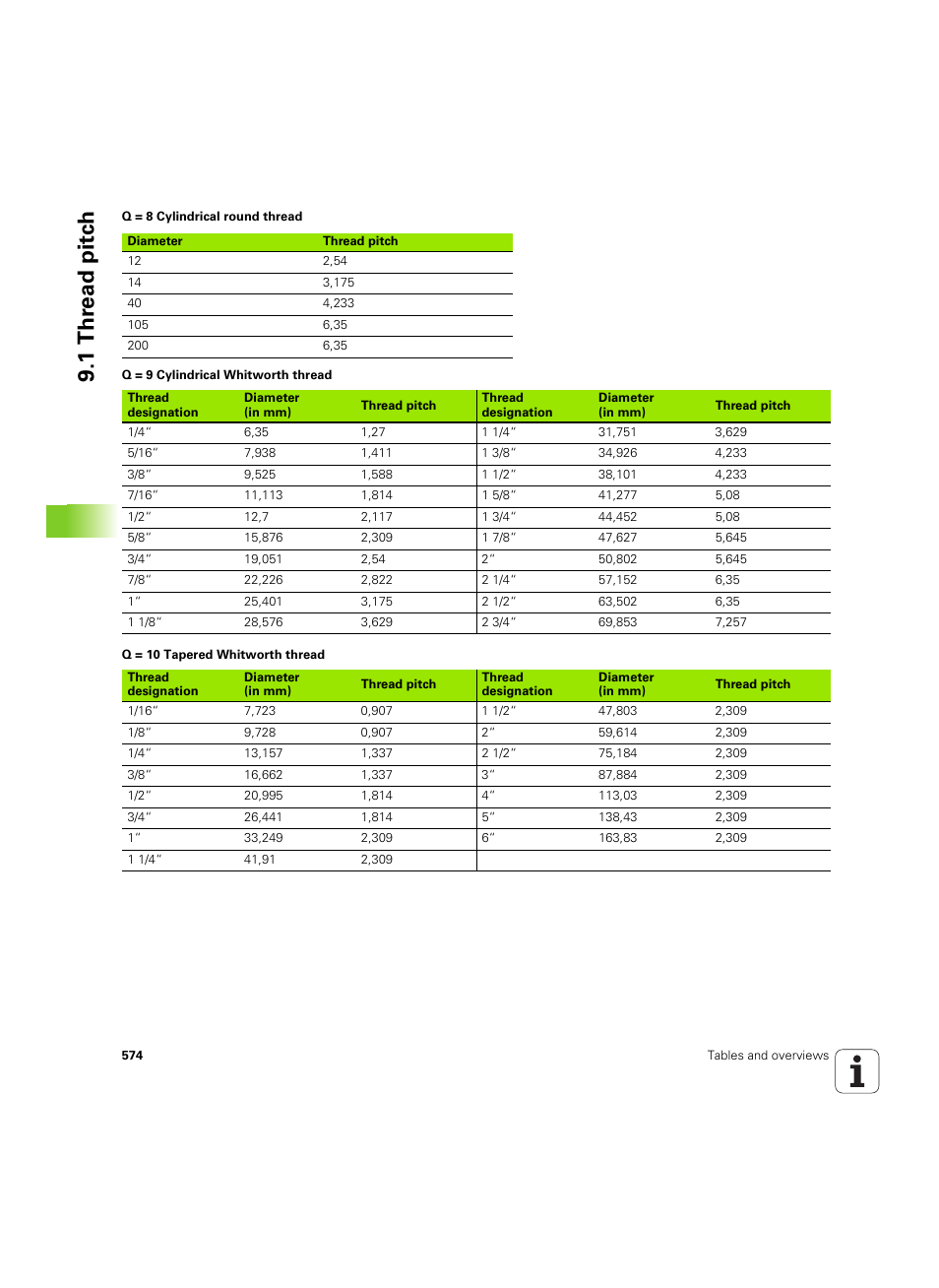 1 th re ad pitc h | HEIDENHAIN SW 54843x-02 User Manual | Page 574 / 619