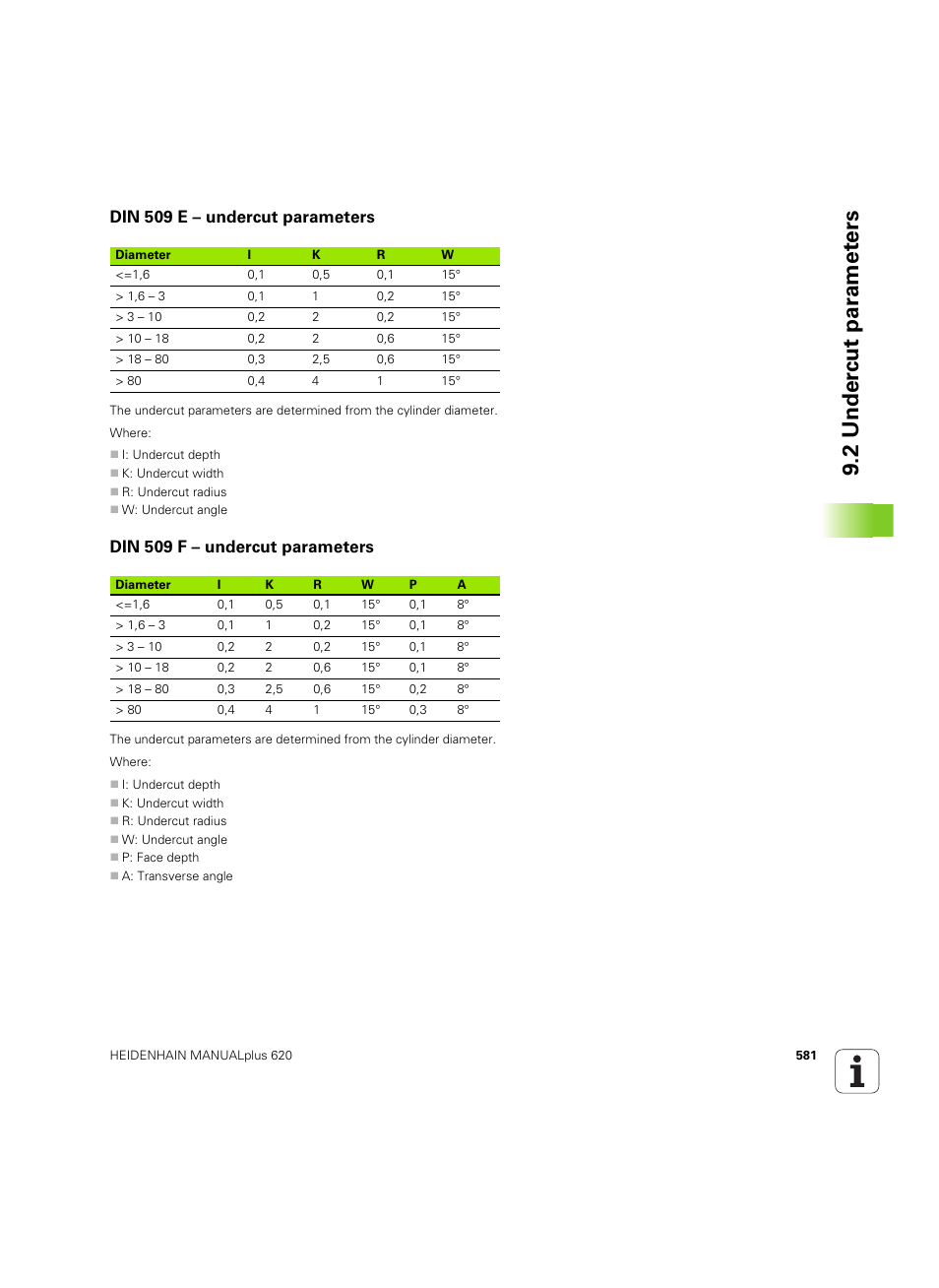 Din 509 e – undercut parameters, Din 509 f – undercut parameters, 2 under c ut par a met e rs | HEIDENHAIN SW 54843x-02 User Manual | Page 581 / 619