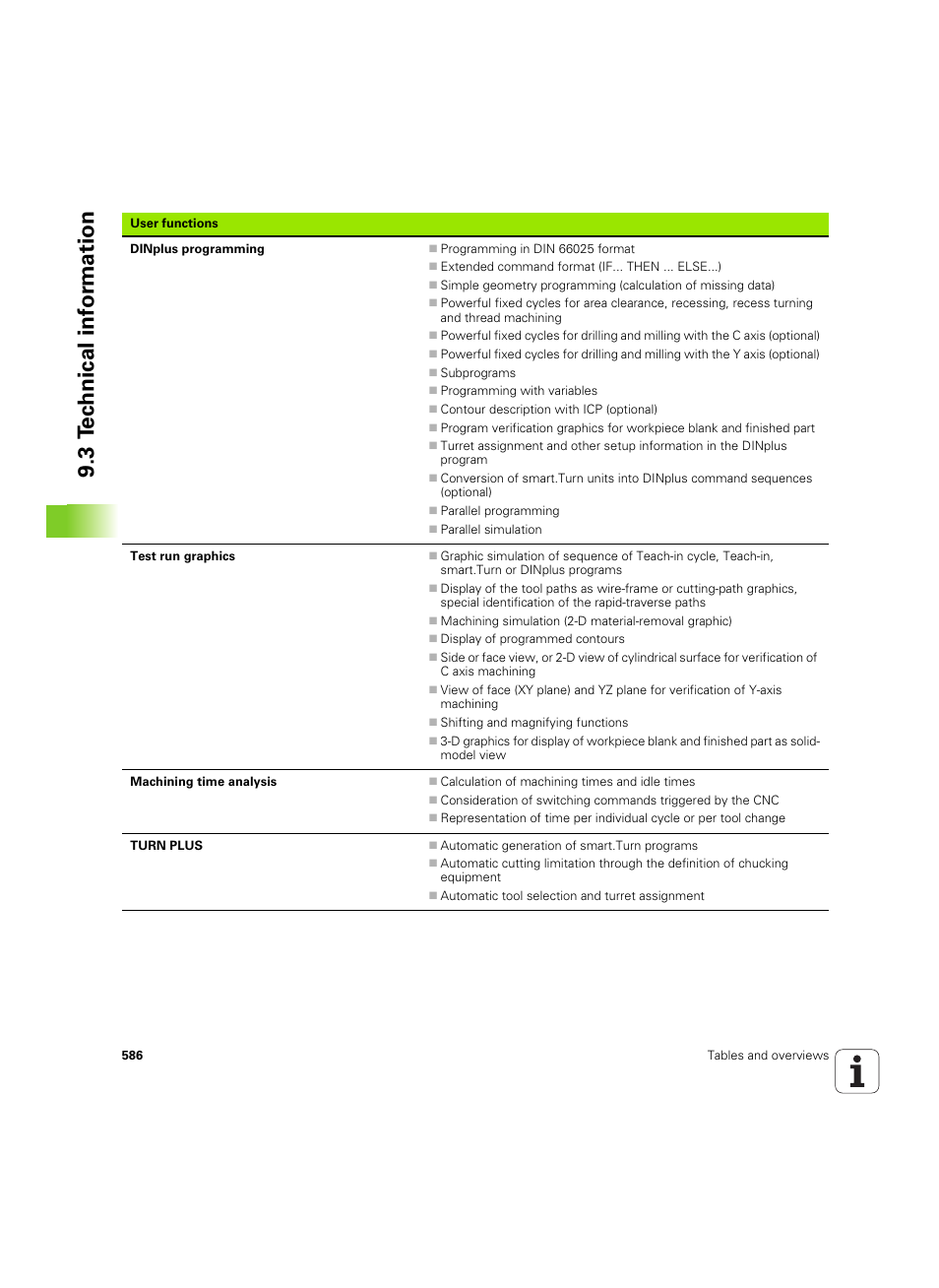 3 t e c hnical inf o rm ation | HEIDENHAIN SW 54843x-02 User Manual | Page 586 / 619