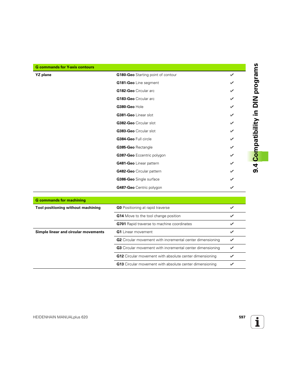 4 compatibility in din pr ogr a ms | HEIDENHAIN SW 54843x-02 User Manual | Page 597 / 619