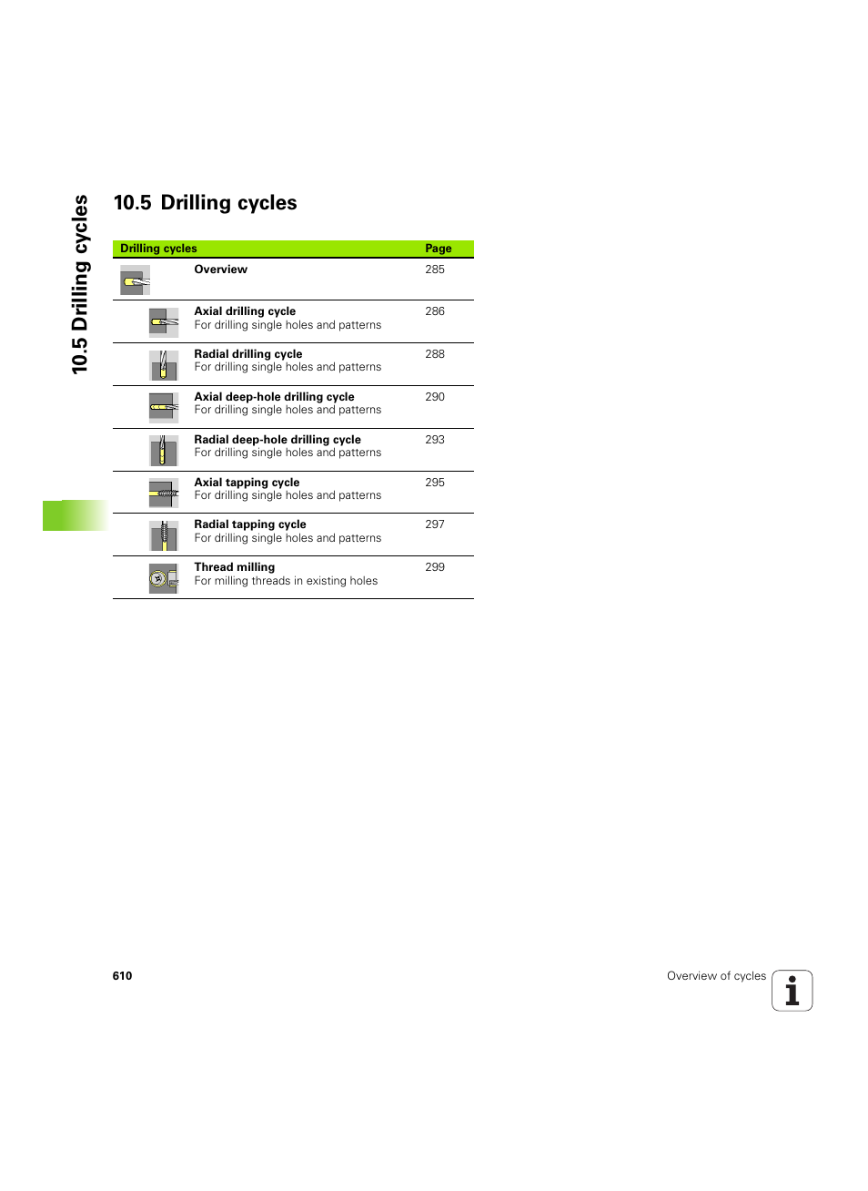 5 drilling cycles | HEIDENHAIN SW 54843x-02 User Manual | Page 610 / 619