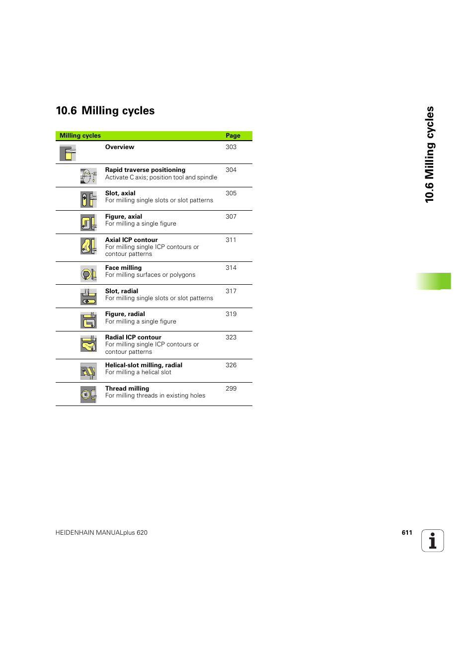 6 milling cycles | HEIDENHAIN SW 54843x-02 User Manual | Page 611 / 619